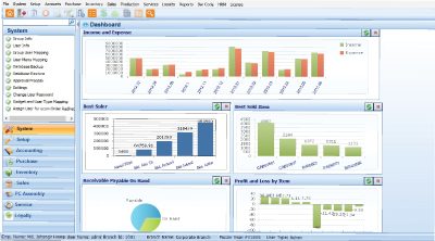 ERP Dashboard